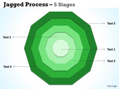 Concentric proces diagrams 5 stages 2