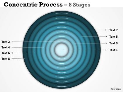 Concentric process 8 stages for sales