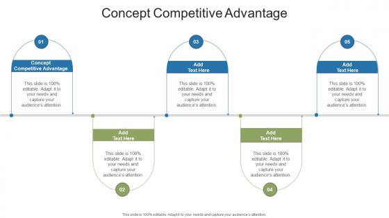 Concept Competitive Advantage In Powerpoint And Google Slides Cpb