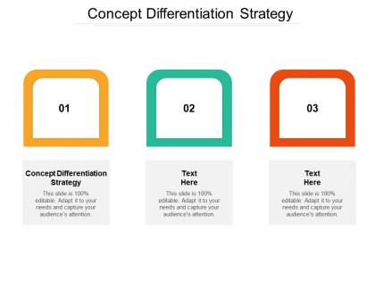Concept differentiation strategy ppt powerpoint presentation ideas graphic tips cpb
