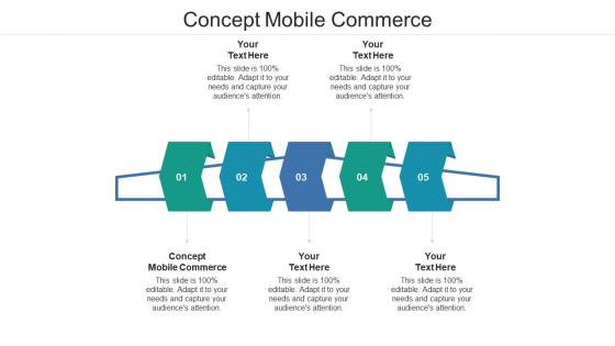 Concept mobile commerce ppt powerpoint presentation styles guidelines cpb