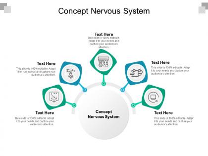 Concept nervous system ppt powerpoint presentation model graphic images cpb
