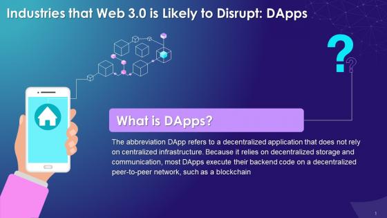 Concept Of Decentralized Applications Dapps Training Ppt