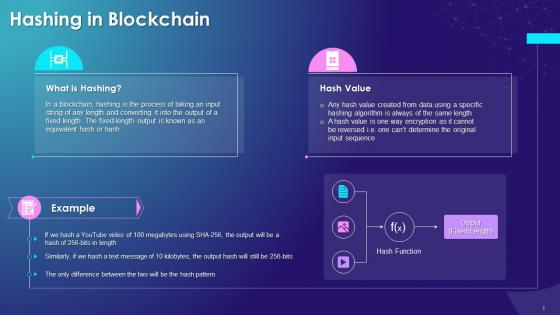 Concept Of Hashing In Blockchain Training Ppt