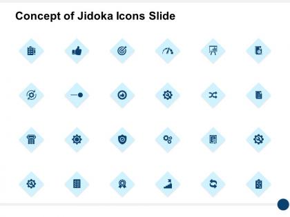 Concept of jidoka icons slide checklist and dashboard ppt powerpoint presentation file icon