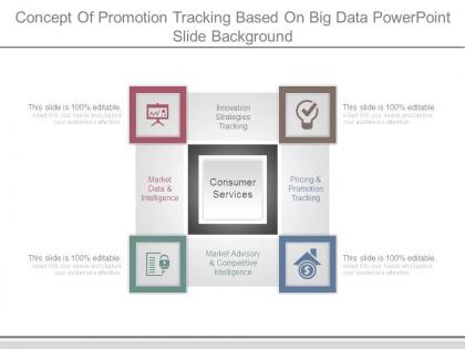 Concept of promotion tracking based on big data powerpoint slide background