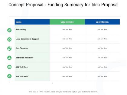 Concept proposal funding summary for idea proposal ppt powerpoint presentation icon guidelines