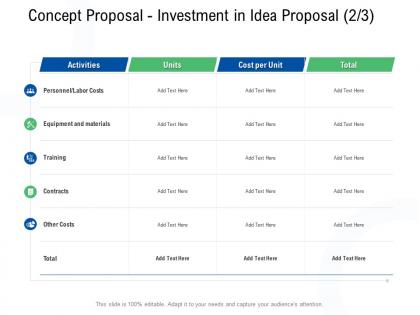 Concept proposal investment in idea proposal equipment ppt powerpoint presentation professional
