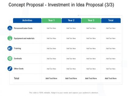 Concept proposal investment in idea proposal training ppt powerpoint presentation inspiration
