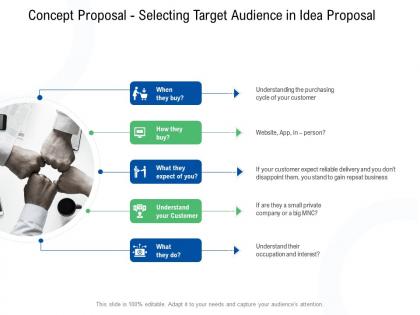 Concept proposal selecting target audience in idea proposal ppt powerpoint presentation gallery