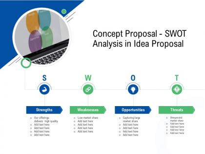 Concept proposal swot analysis in idea proposal ppt powerpoint presentation show graphics