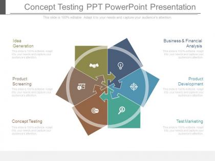 Concept testing ppt powerpoint presentation