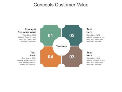 Concepts customer value ppt powerpoint presentation professional grid cpb