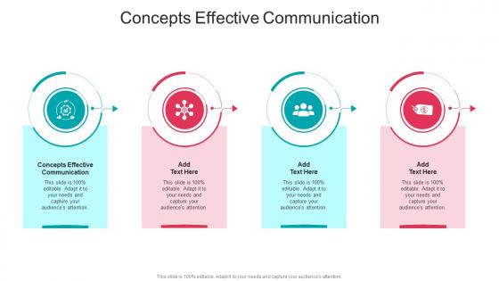Concepts Effective Communication In Powerpoint And Google Slides Cpb