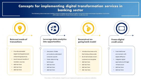 Concepts For Implementing Digital Transformation Services In Banking Sector