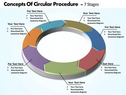 Concepts of circular procedure 7 stages powerpoint diagram templates graphics 712