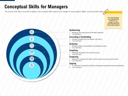 Conceptual skills for managers leadership and management learning outcomes ppt gallery