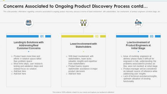 Concerns associated ongoing enabling effective product discovery process