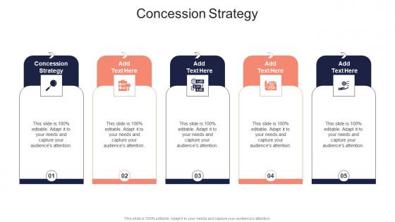 Concession Strategy In Powerpoint And Google Slides Cpb
