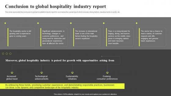 Conclusion To Global Hospitality Industry Report Hospitality Industry Report IR SS