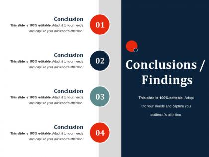 Conclusions findings ppt slides rules
