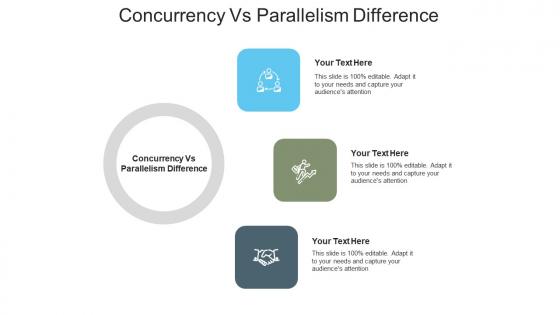 Concurrency vs parallelism difference ppt powerpoint presentation ideas aids cpb