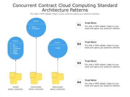 Concurrent contract cloud computing standard architecture patterns ppt powerpoint slide