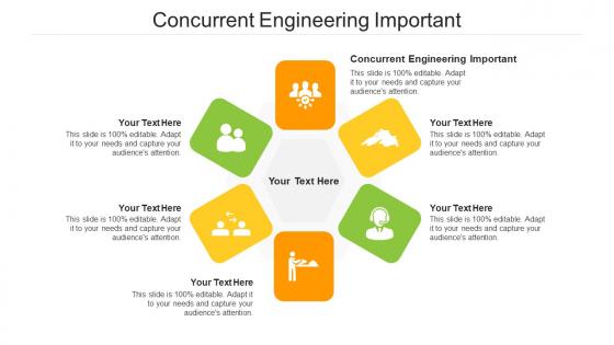 Concurrent engineering important ppt powerpoint presentation infographic cpb