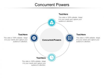 Concurrent powers ppt powerpoint presentation ideas clipart cpb