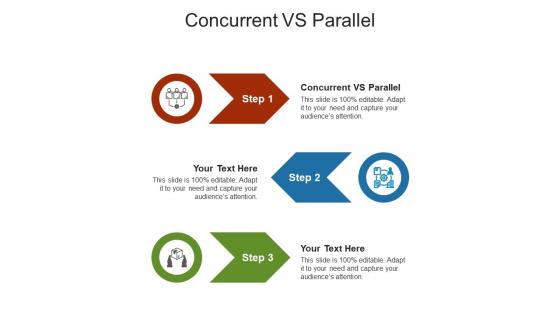 Concurrent vs parallel ppt powerpoint presentation ideas design inspiration cpb
