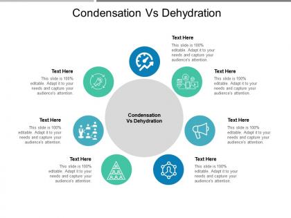 Condensation vs dehydration ppt powerpoint presentation inspiration slideshow cpb