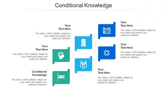 Conditional knowledge ppt powerpoint presentation show guide cpb