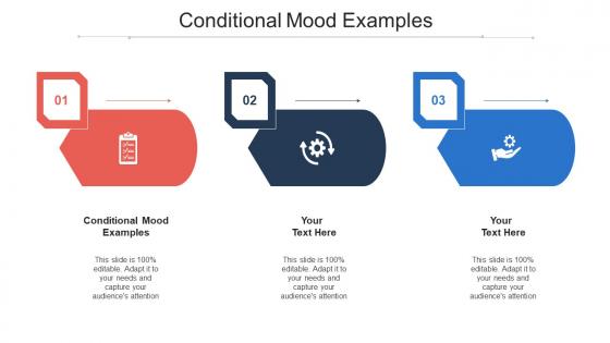 Conditional mood examples ppt powerpoint presentation icon gallery cpb