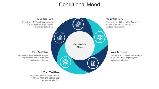 Conditional Mood Ppt Powerpoint Presentation Gallery Slides Cpb