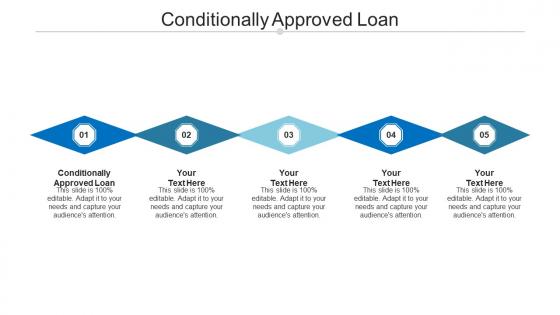 Conditionally approved loan ppt powerpoint presentation show image cpb