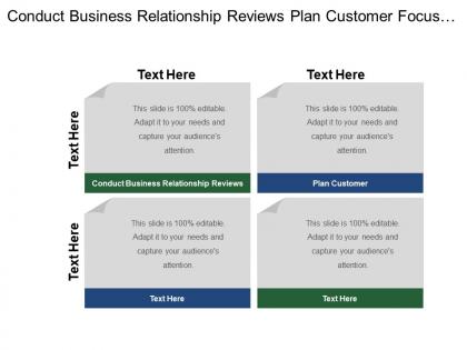 Conduct business relationship reviews plan customer focus customer