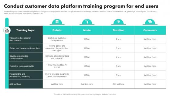 Conduct Customer Data Platform Training Program For Customer Data Platform Adoption Process