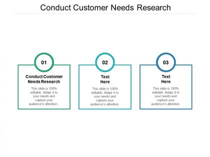 Conduct customer needs research ppt powerpoint presentation outline guidelines cpb