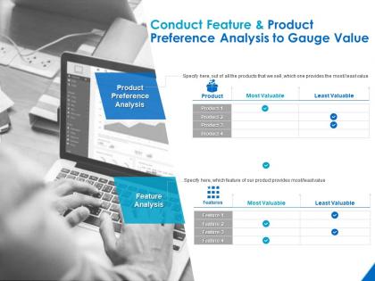Conduct feature and product preference analysis to gauge value ppt powerpoint presentation