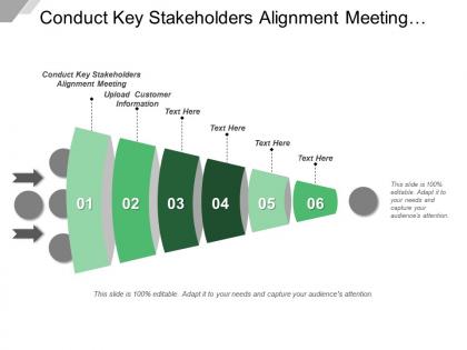 Conduct key stakeholders alignment meeting upload customer information