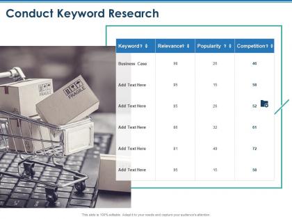 Conduct keyword research m1485 ppt powerpoint presentation show icon