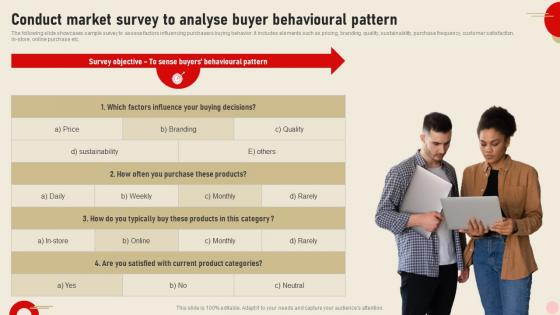 Conduct Market Survey To Analyse Buyer Integrating Real Time Marketing MKT SS V