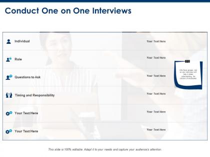 Conduct one on one interviews individual and role ppt powerpoint presentation designs
