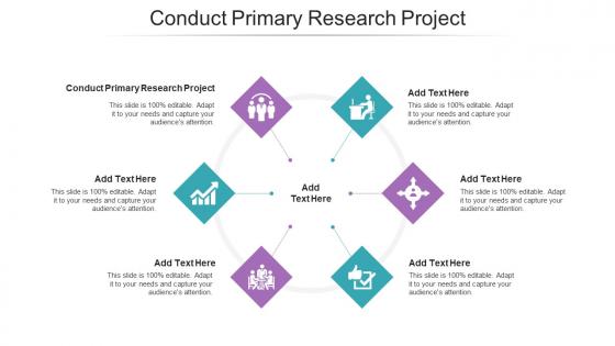 Conduct Primary Research Project In Powerpoint And Google Slides Cpb