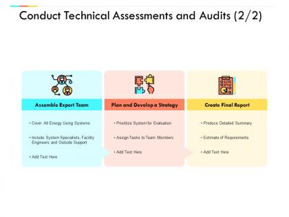 Conduct technical assessments and audits checklist management ppt powerpoint presentation icon grid