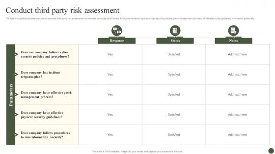 Conduct Third Party Risk Assessment Implementing Cyber Risk Management Process
