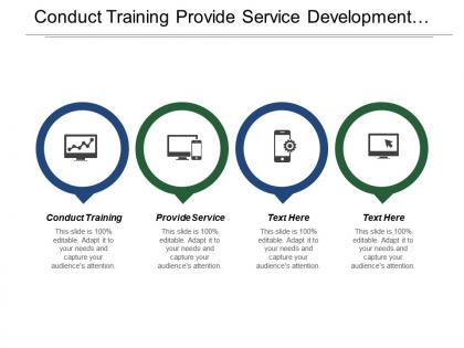 Conduct training provide service development knowledge base delivers products