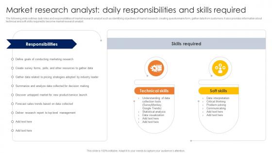 Conducting Competitor Analysis Market Research Analyst Daily Responsibilities And Skills Required MKT SS V