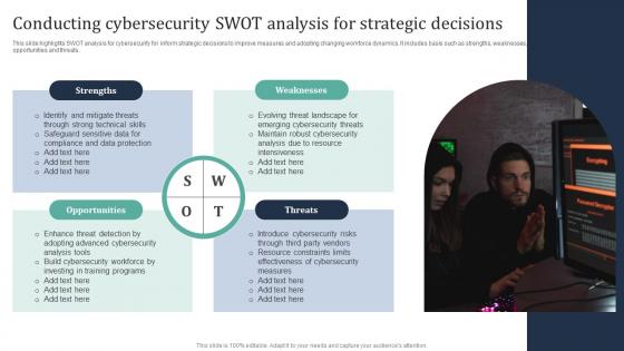 Conducting Cybersecurity SWOT Analysis For Strategic Decisions