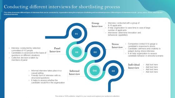 Conducting Different Interviews For Shortlisting Process Improving Recruitment Process